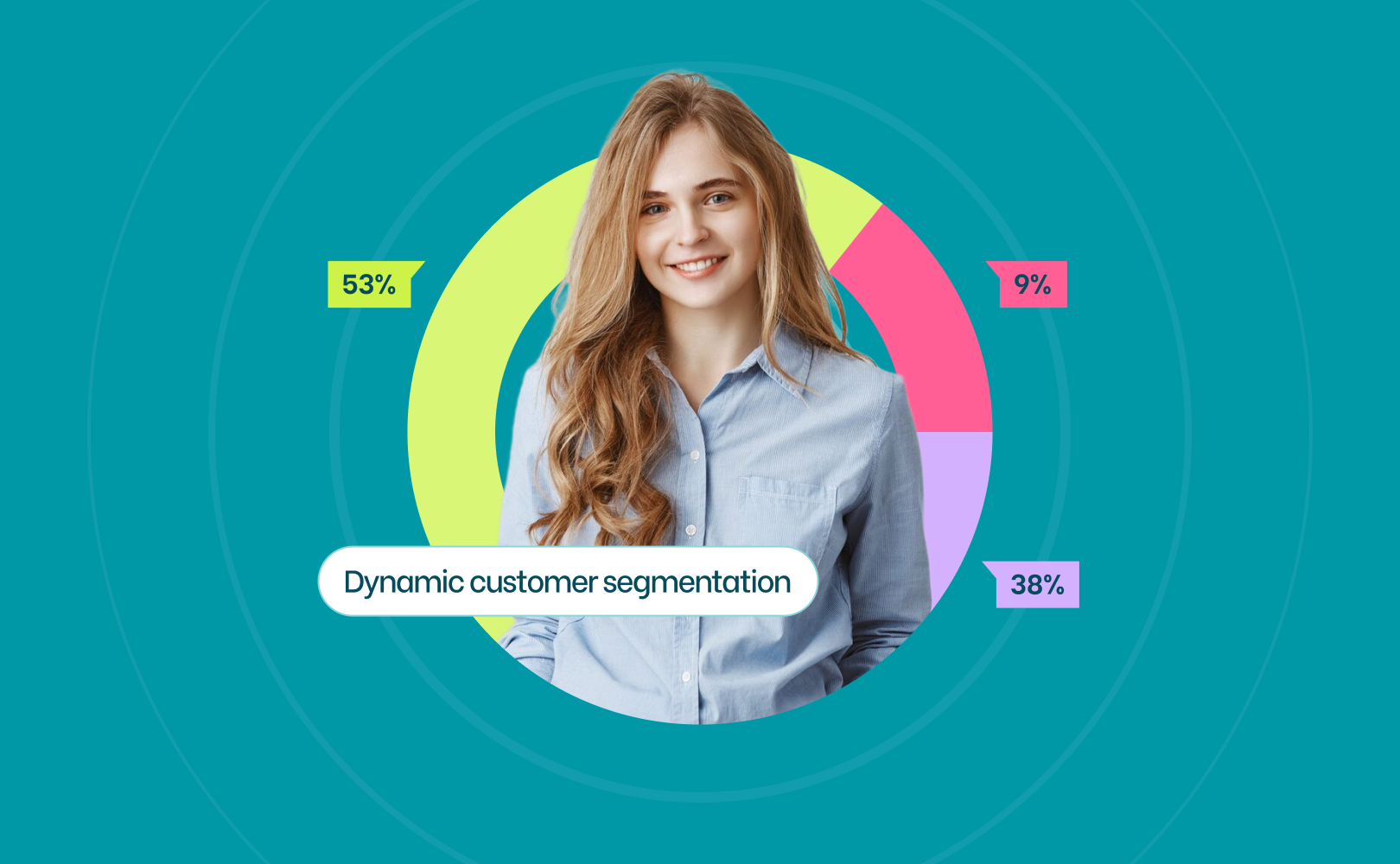 AI-Generated Marketing Plan to 2X Conversions in 90 Days